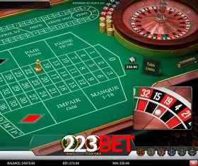 Player Reviews 223bet